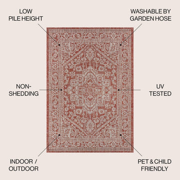 Sinjuri Medallion Textured Weave Indoor/outdoor Area Rug
